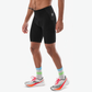 Run Under Control Short M - Black