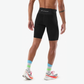 Run Under Control Short M - Black